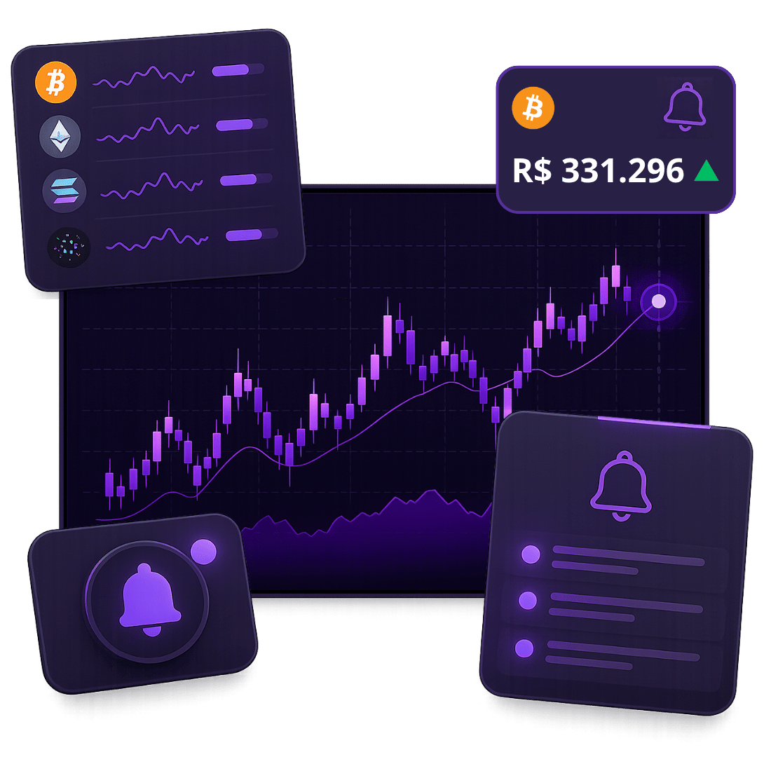 imagem alerta de preço criptomoedas
