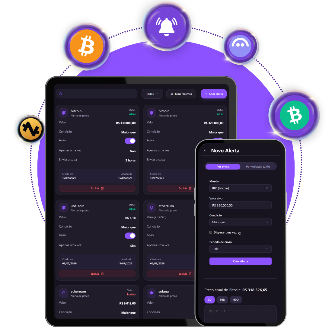 imagem alertas de criptomoedas